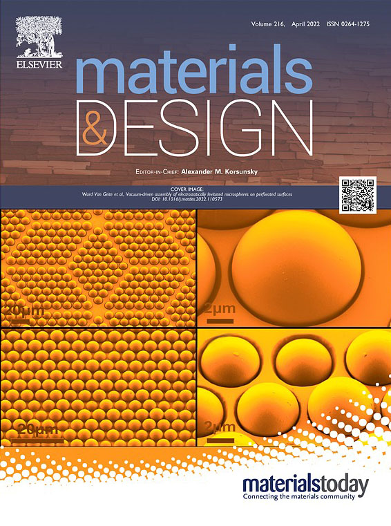 Cover of Material Design, Volume 216, April 2022