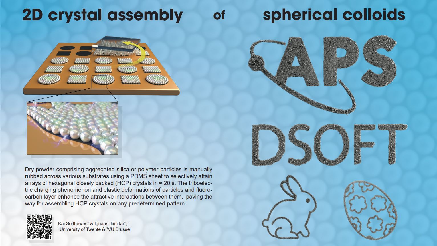 2D crystal assembly spherical colloids